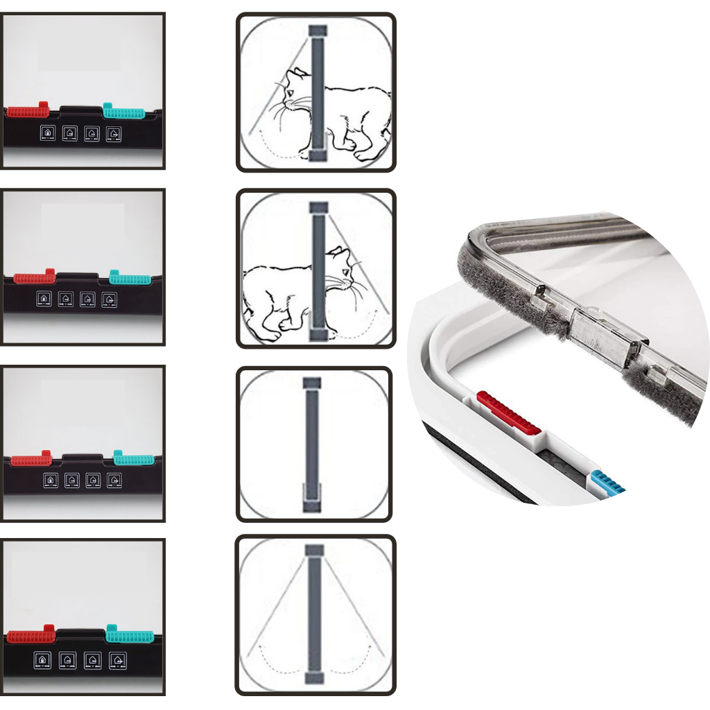 Katzenklappe Tür - Ozerty