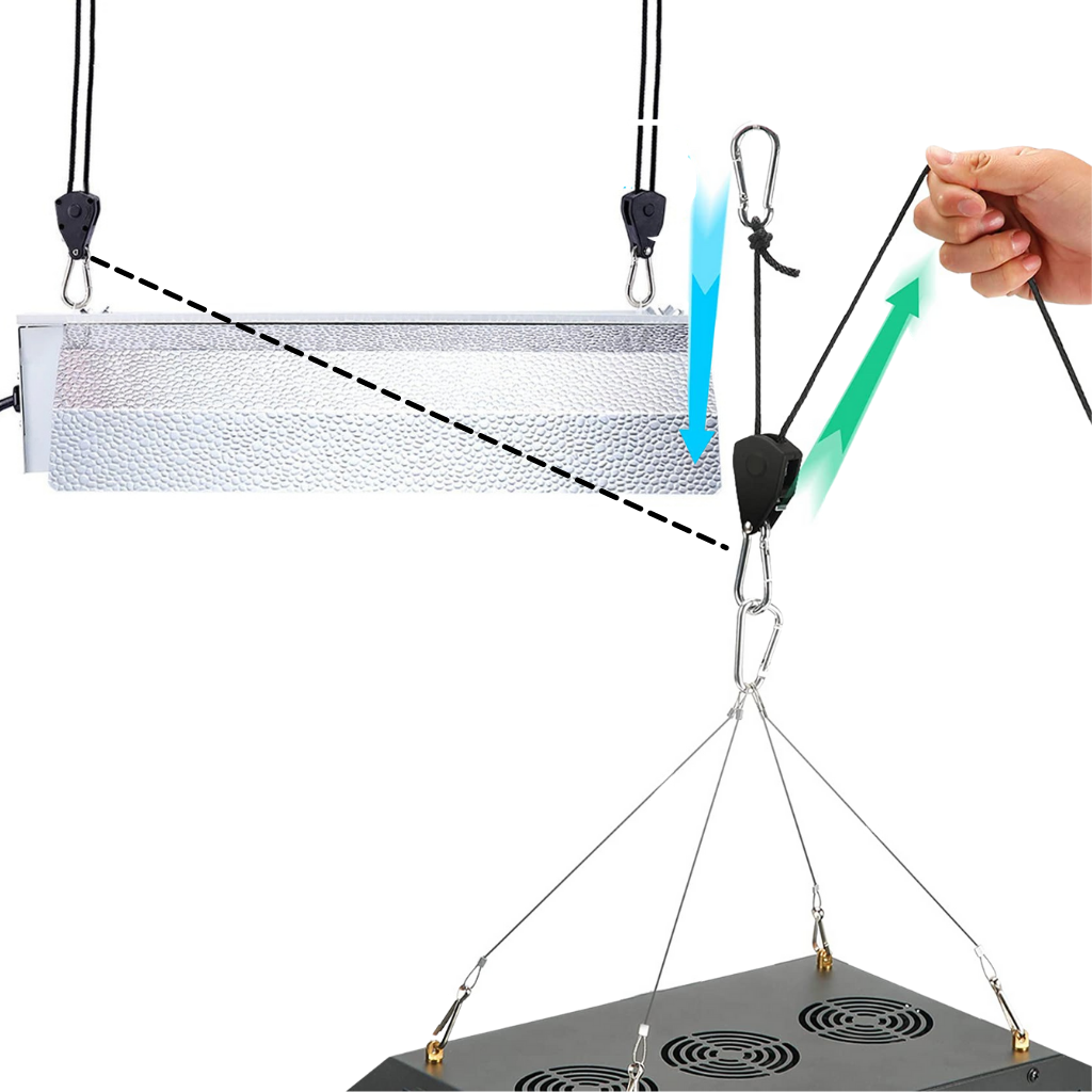 Einstellbare Seilratsche (2 Stück) - Ozerty