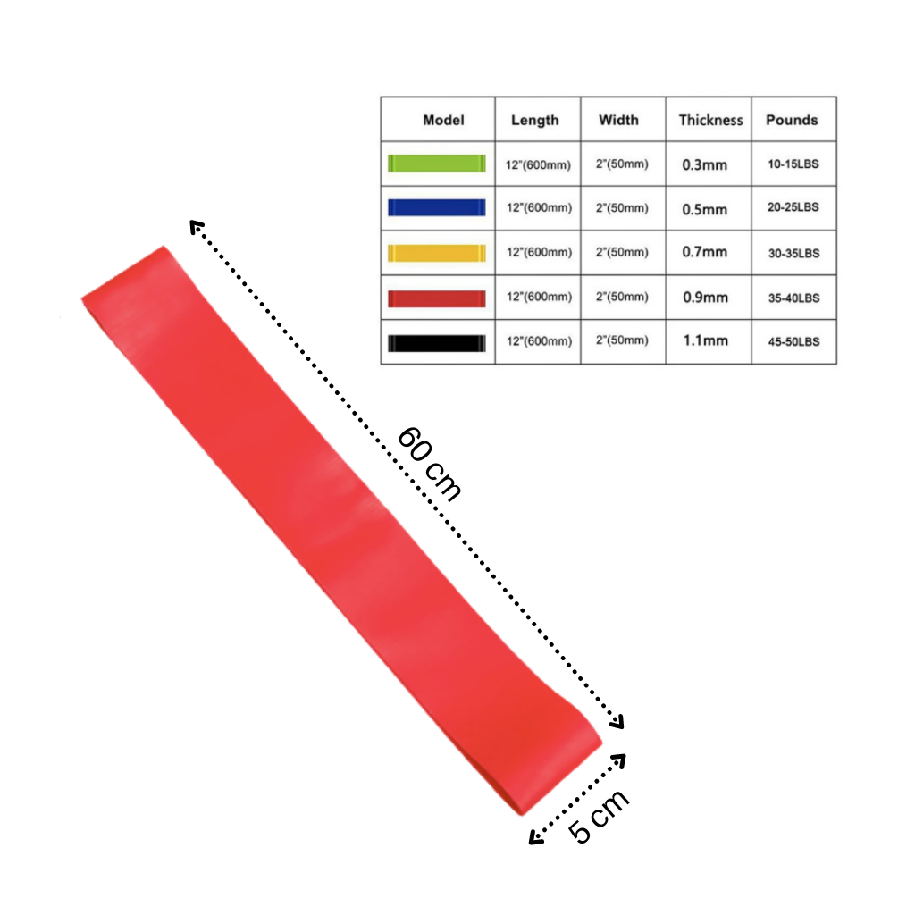 Latex-Übungswiderstandsband - Ozerty