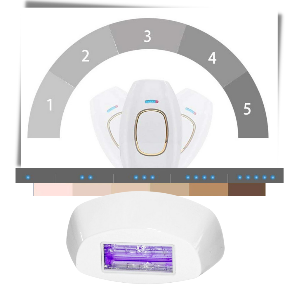 Mini IPL-Laser Haarentferner - Ozerty