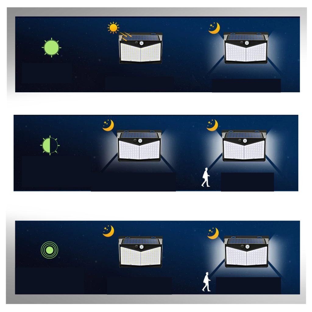 468 LED-Solarleuchte für den Außenbereich - Ozerty