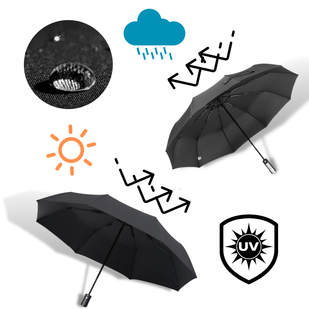 Winddichter LED Sonnen- und Regenschirm - Odeut