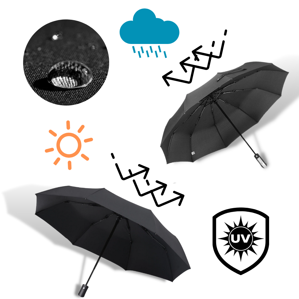 Winddichter LED Sonnen- und Regenschirm - Ozerty