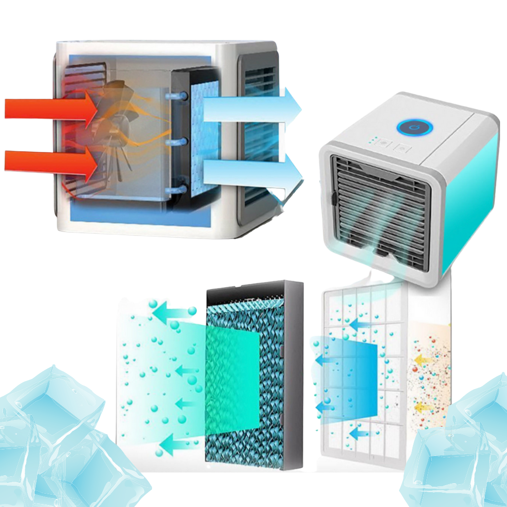 Mini-Klimaanlage USB - Ozerty